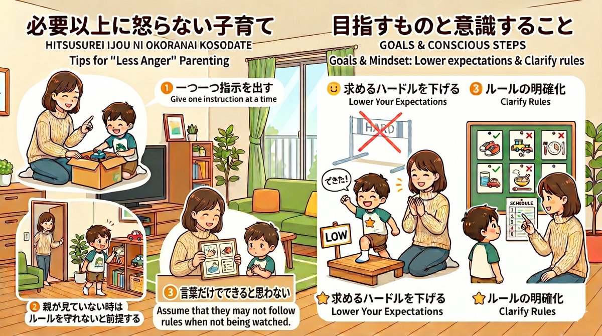 子供の気になる行動相談員 tweet media