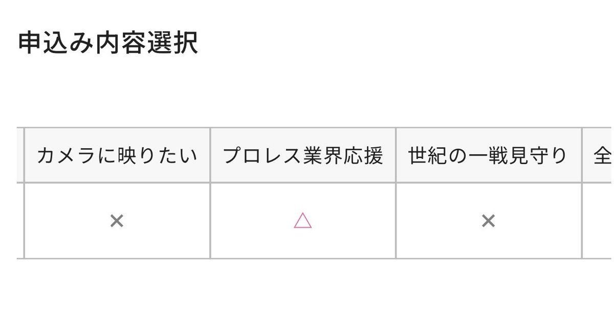 ダニー・ノリホ tweet media