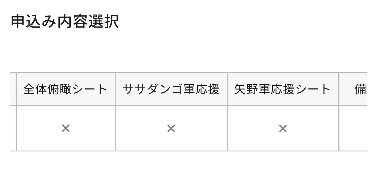 ダニー・ノリホ tweet media