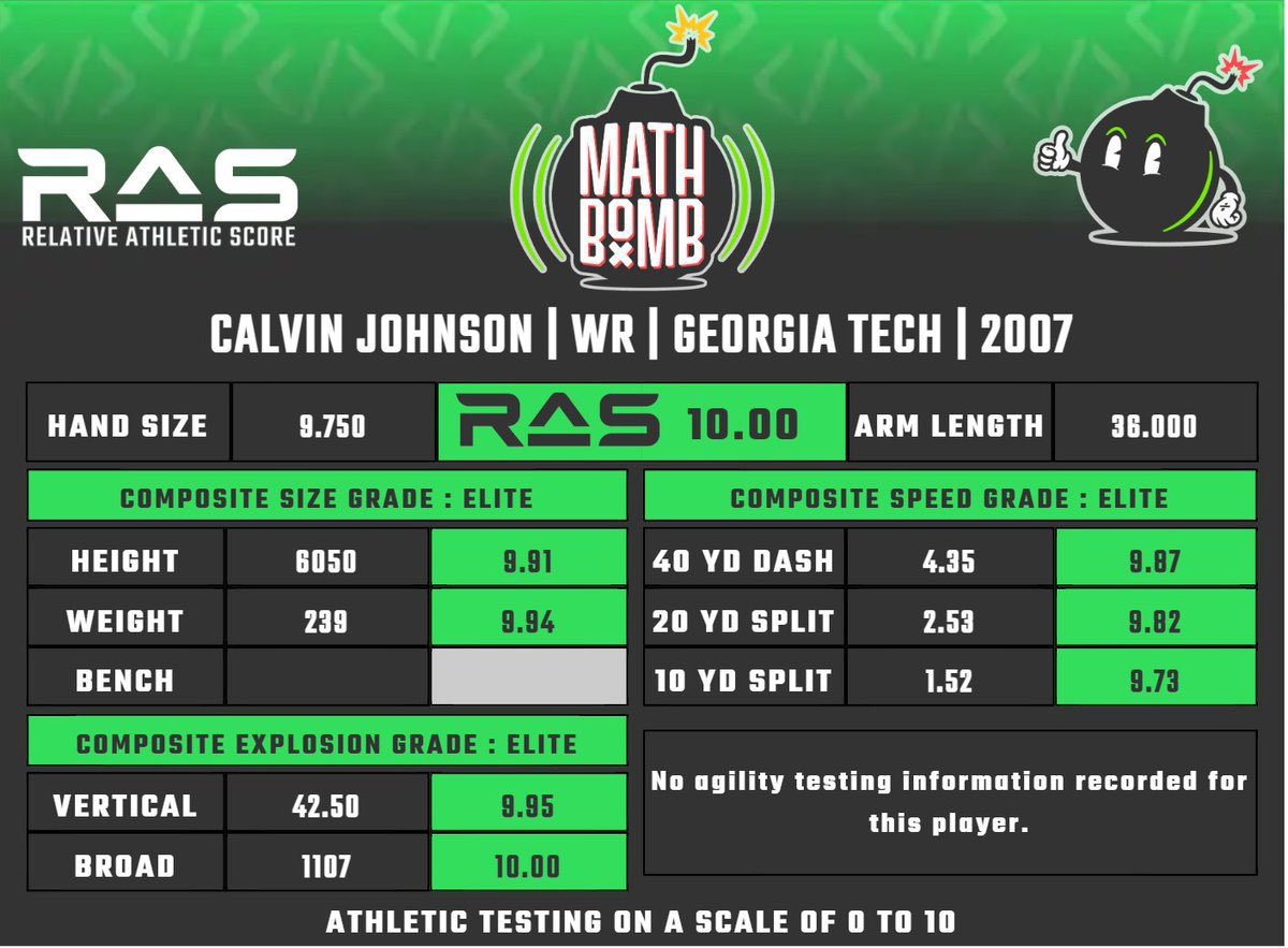 SUPER BOOWWLL 🚽 SUPPPERR BRRROOOWWWNNNS 😒 tweet media