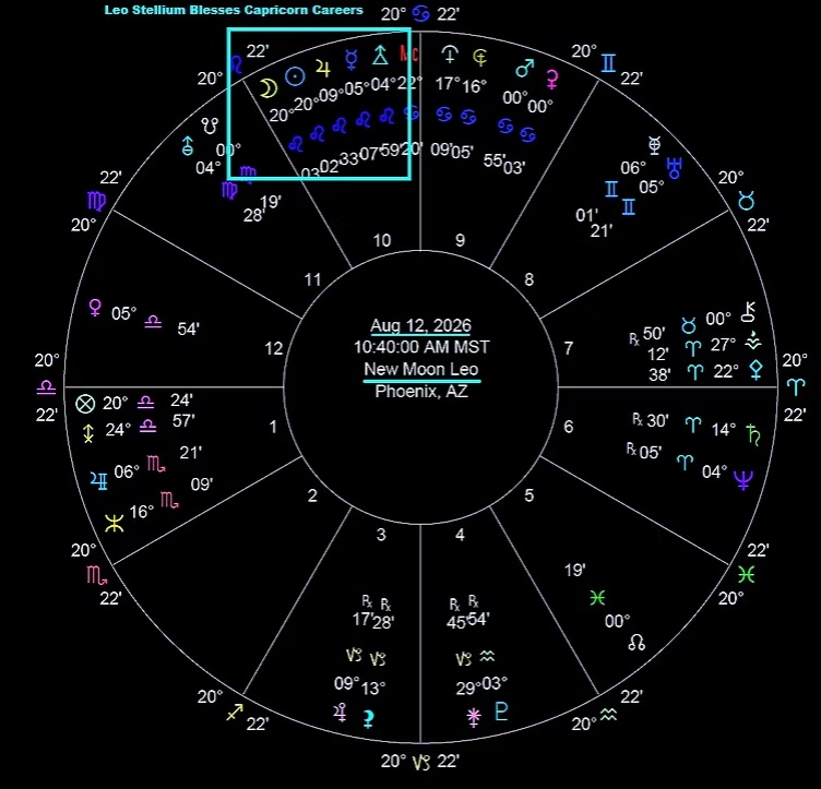 starseedastro's tweet photo. A free sample of my new Uranus in Gemini premium horoscopes, this is the Capricorn and Capricorn rising horoscope with a relevant chart attached. This gives you an idea on the general quality and length of each of the twelve horoscopes that also come with a unique chart showing a very special time for that person.

The subscribe link can be found below in the comments section, this is my best effort to help you wisely win with Uranus in Gemini in 2026.

Astrologer Salvador Russo

"Sal"

https://t.co/8ALQ98KaxB