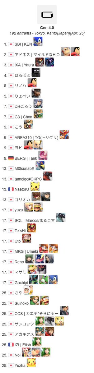 Gen 4.0 🗓4/25 スマブラオフ大会 tweet media