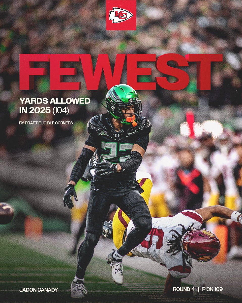 Kansas City Chiefs tweet media