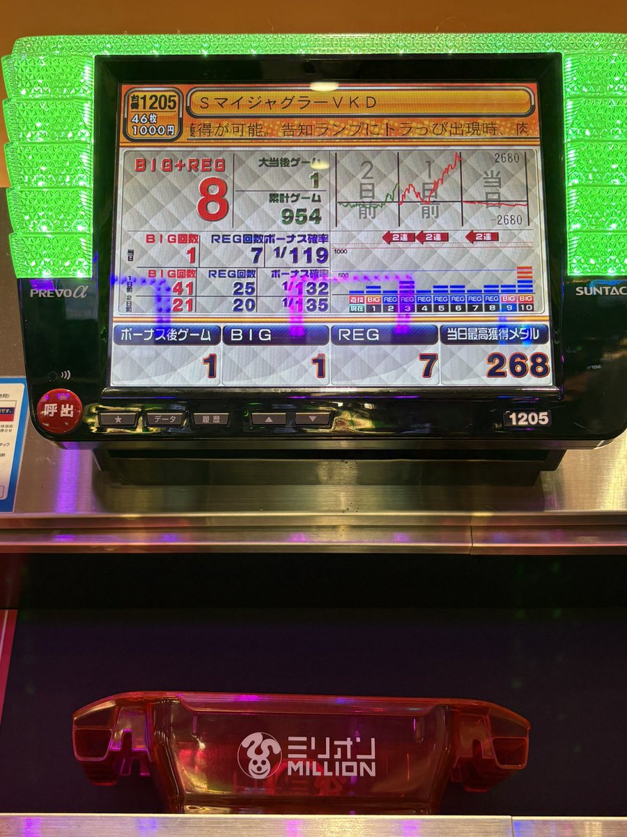 😈みおみお💉 tweet media