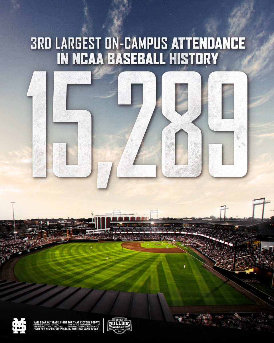 Mississippi State Baseball tweet media