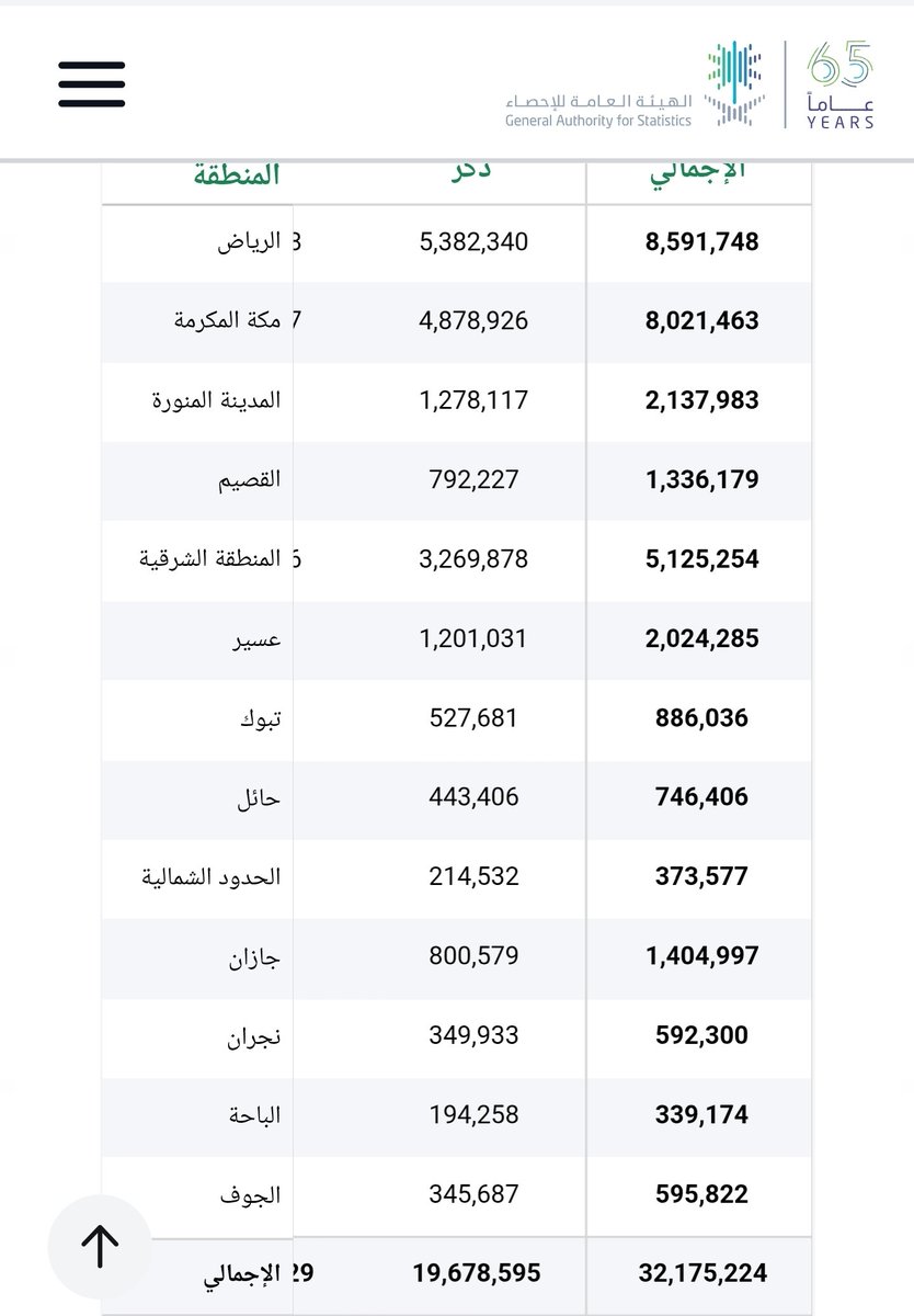 غيث 🪶 tweet media