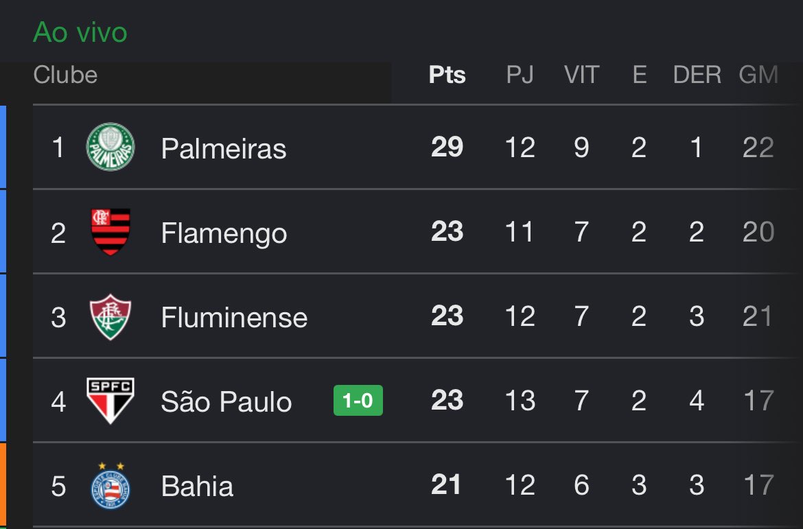 Breno 🇾🇪 tweet media