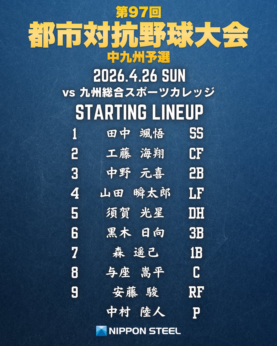 《都市対抗野球大会中九州予選》
先発メンバー発表‼️

2026.4.26 Sun
2次予選進出決定戦
vs 九州総合スポーツカレッジ
第2試合11:30PB予定
📍山鹿市民球場

ご声援のほどよろしくお願いします‼️

◼︎一球速報（イニング得点のみ）
baseball.omyutech.com/CupHomePageMem…

#日本製鉄九州
#NIPPONSTEEL
#都市対抗野球