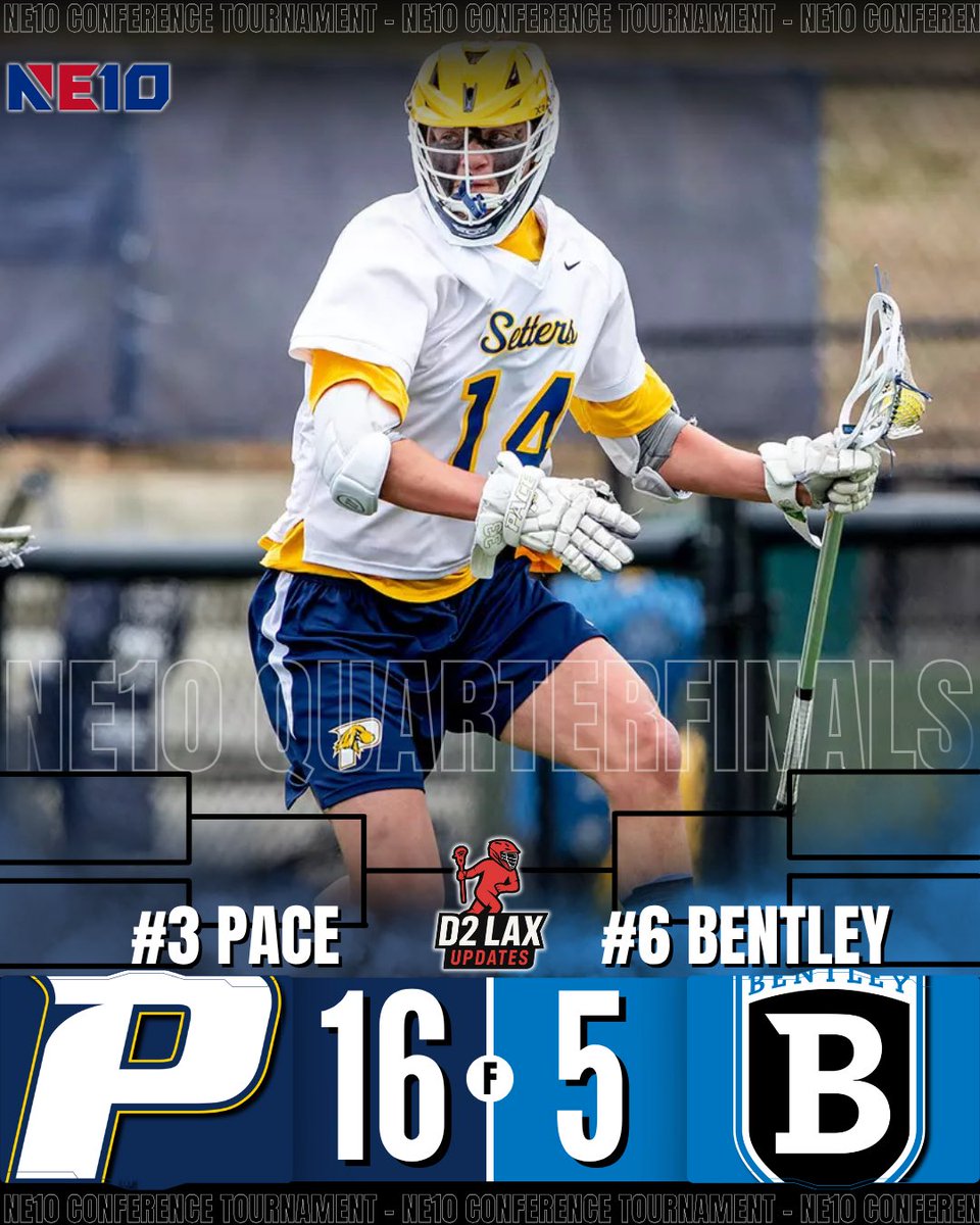 D2LaxUpdates's tweet image. Pace Advances!

Pace beats Bentley 16-5 to advance to the NE10 tournament semifinal game.

#d2 #d2lax #d2lacrosse #collegelacrosse lacrosse