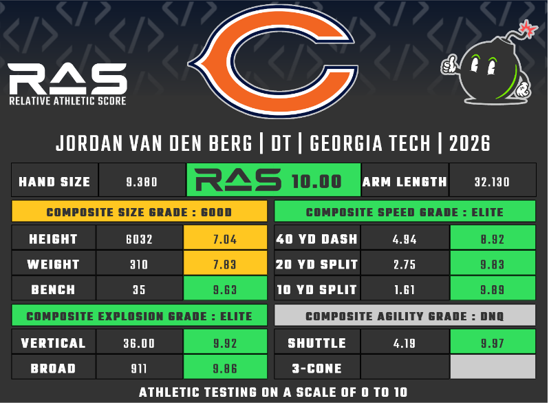 RAS.football tweet media
