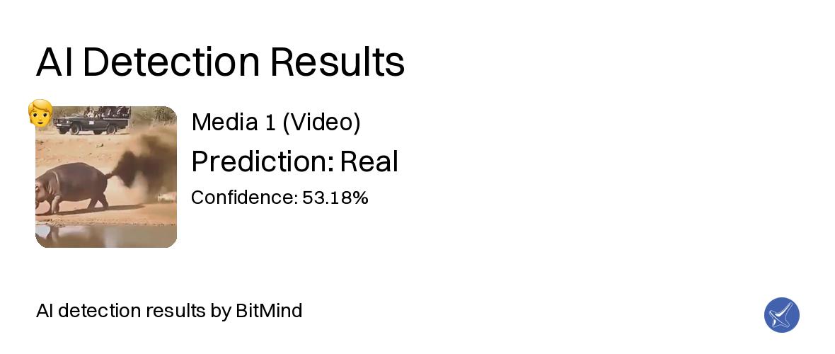 BitMind Deep Fake Detection tweet media
