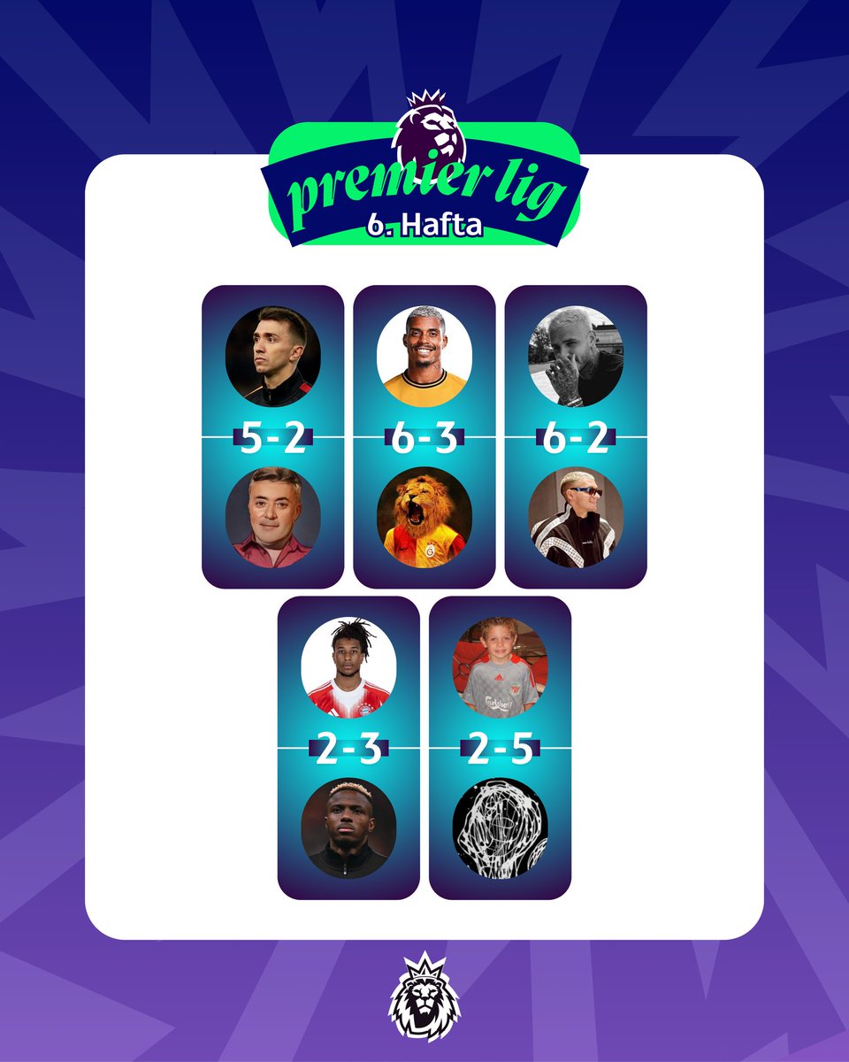 mastersligi's tweet photo. eFootball Premier Lig  6. Hafta sonuçları

#eFootball || #masterslig https://t.co/fRQzKbm6Lq