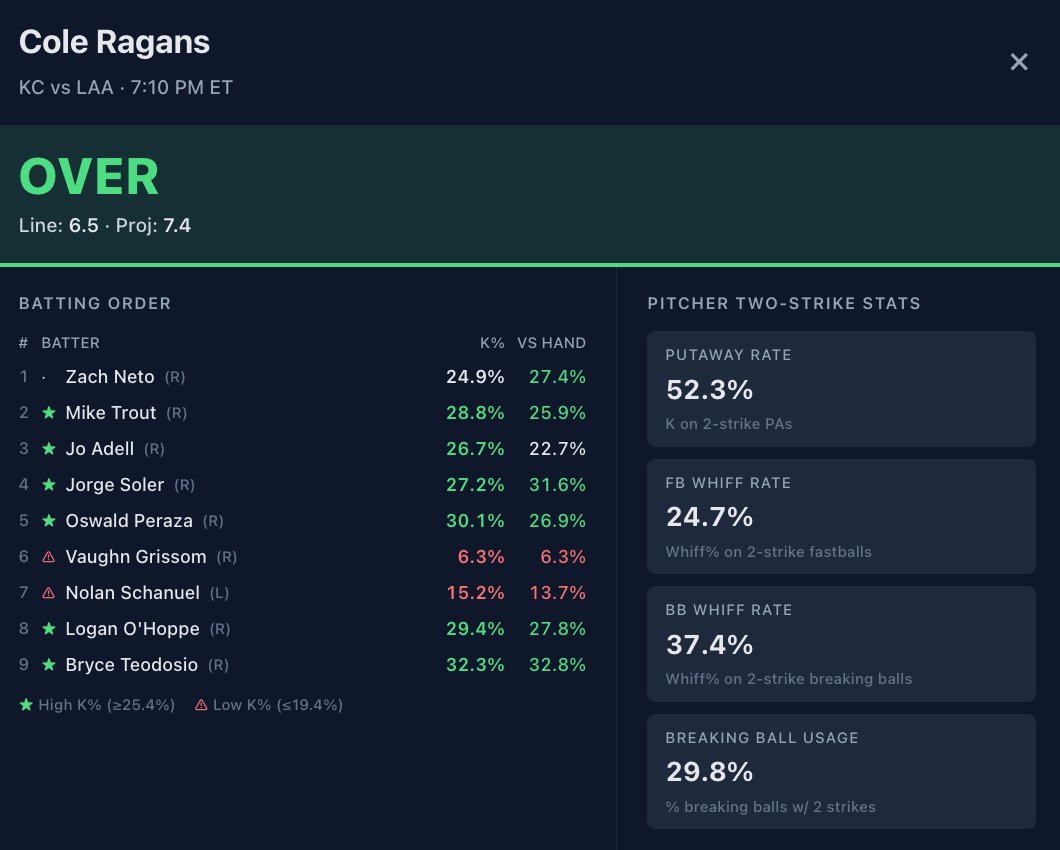 Dr. Profit🩺 tweet media