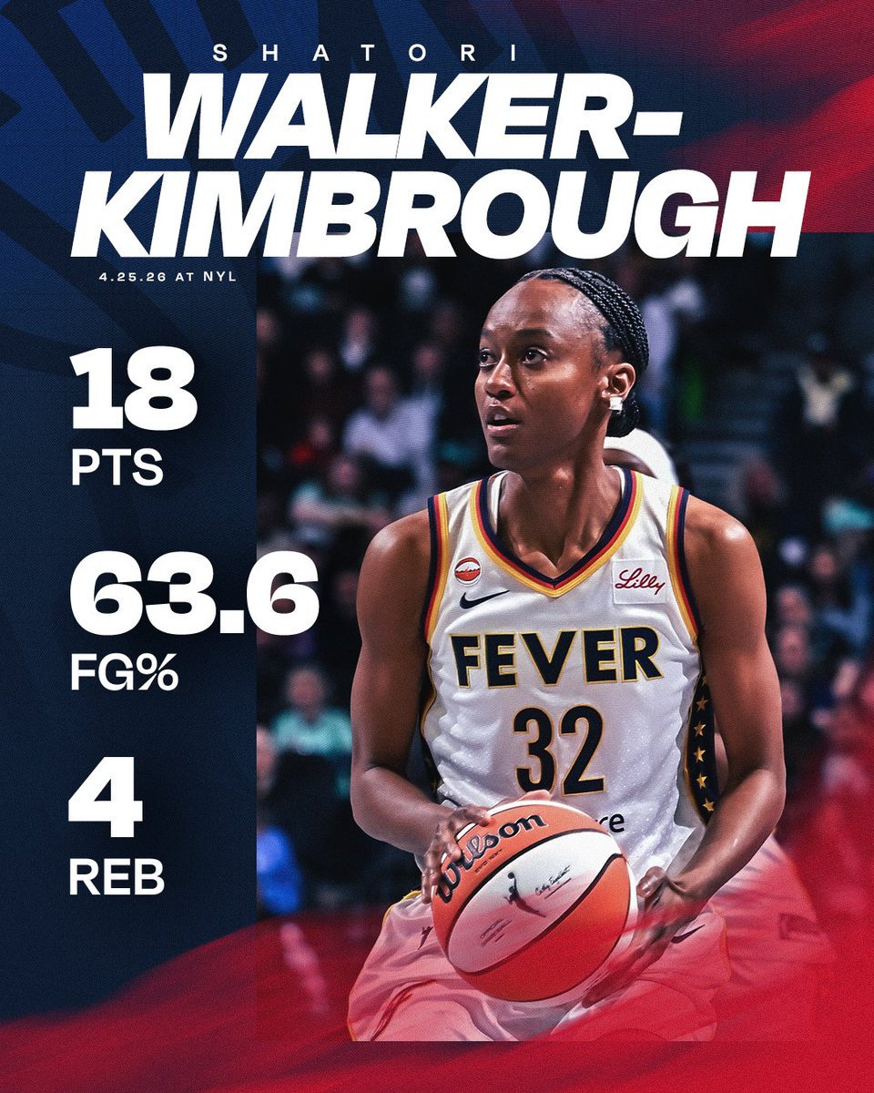 Indiana Fever tweet media