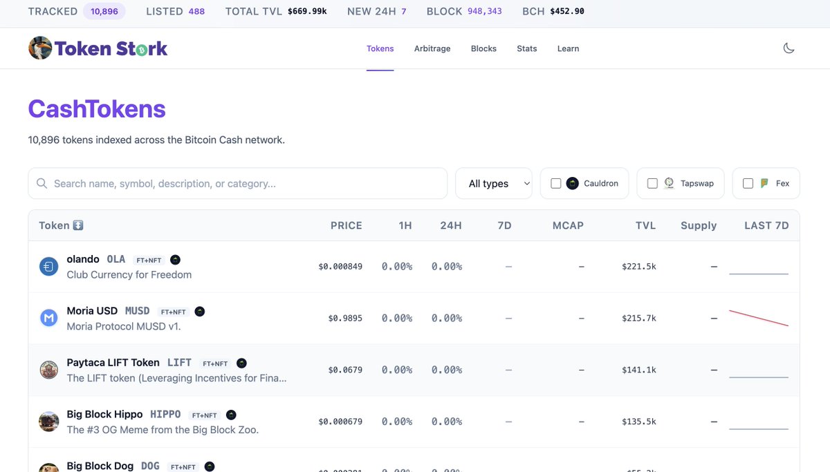 Panmoni: Web3 Product Studio tweet media