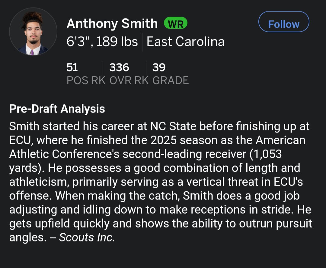 DevonWebstarNSG's tweet photo. Hey @TMafianie they got their big WR... I would've rather had Sarratt from @IndianaFootball, but this kid has similar measurables and play style. That's the last pick for the #DallasCowboys in the #NFLDraft . Now time to scout these #UDFAs #DC4L 💪🏾 https://t.co/f1cp5vkMaw