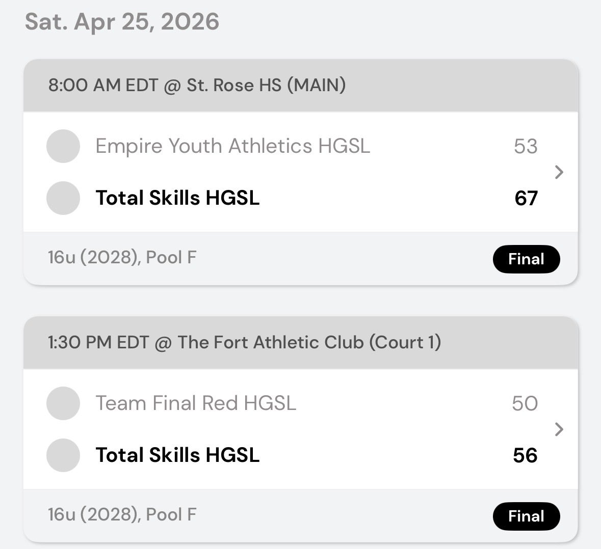 TS_Hoops's tweet photo. Two big wins for our 2028 HGSL team today at the @TheHoopGroup Jersey Jam Fest. 

We had big contributions in both games from our entire roster. Team basketball always wins! 

The squad advances to 6-0 on the season (4-0 vs HGSL teams) #SkillsTeam 

@HGSL_HoopGroup 
@AWitt__ https://t.co/5ZEVDe5tlS