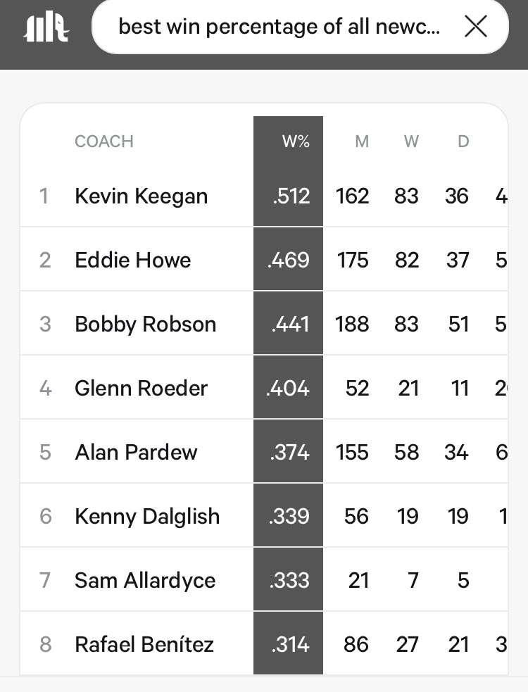 GeordieKermit9 tweet media