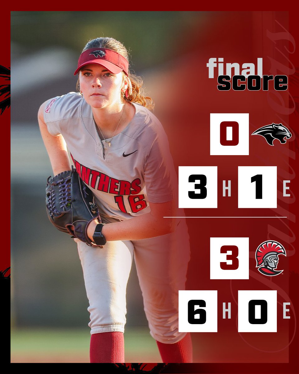 Florida Tech Softball tweet media