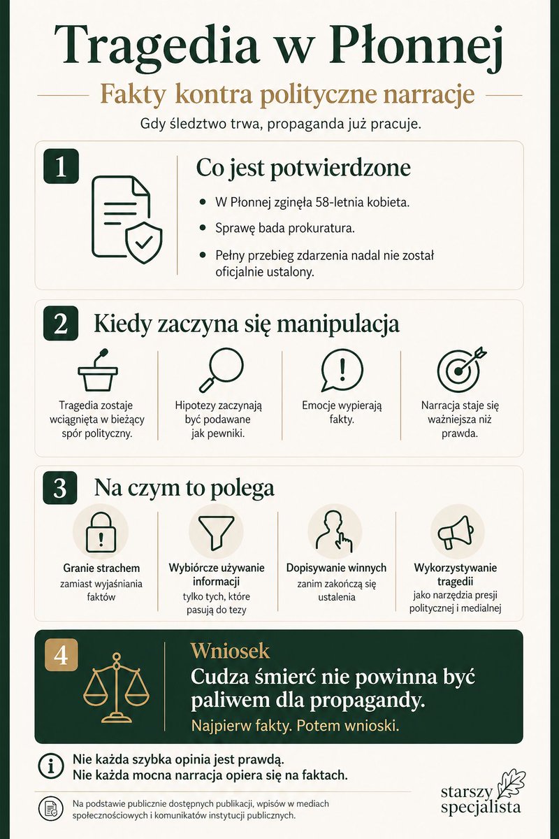 WitoldCichowicz's tweet photo. @Tomek51903747 https://t.co/gwzN99Wt7N