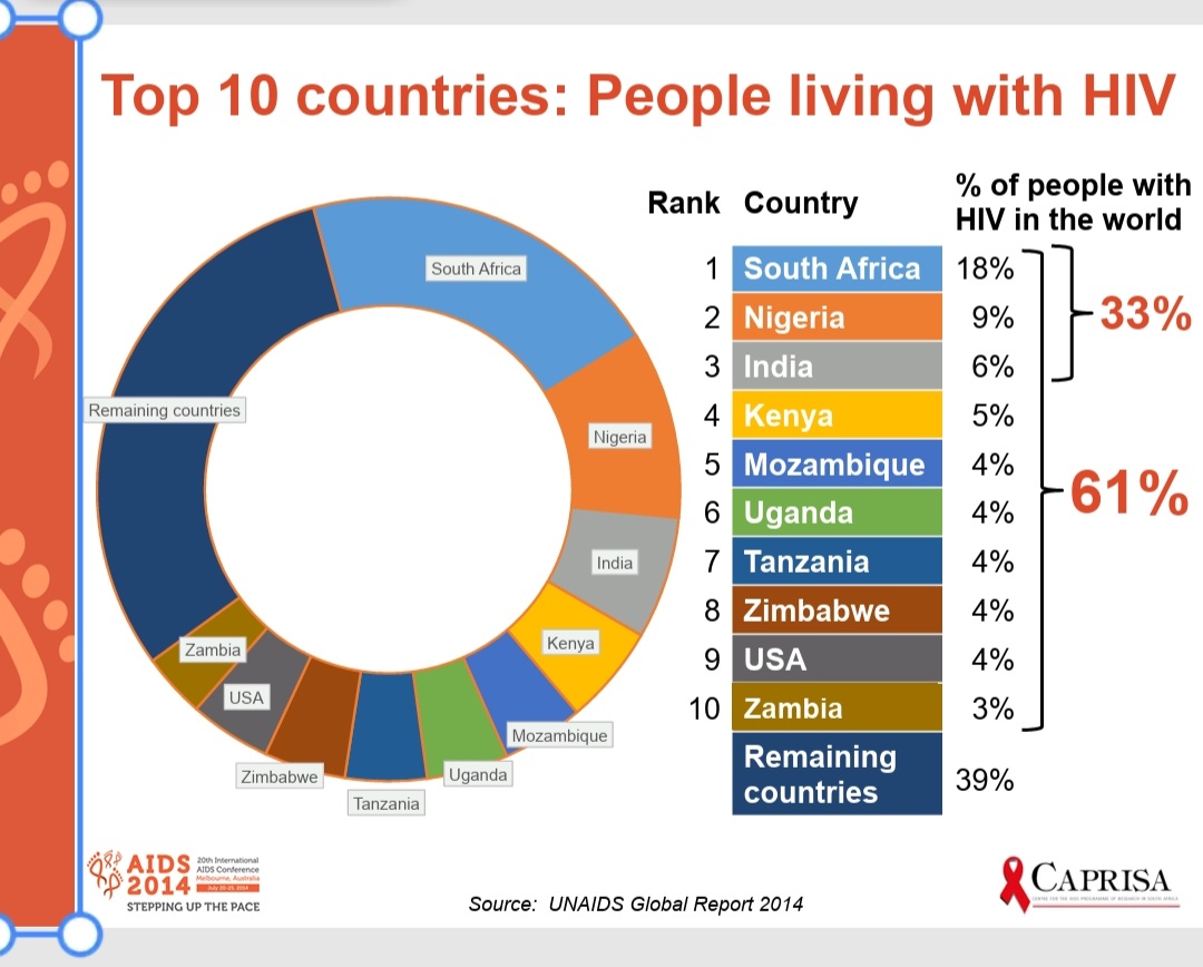 Dr. Kwame Kelele (Ph.D.) tweet media