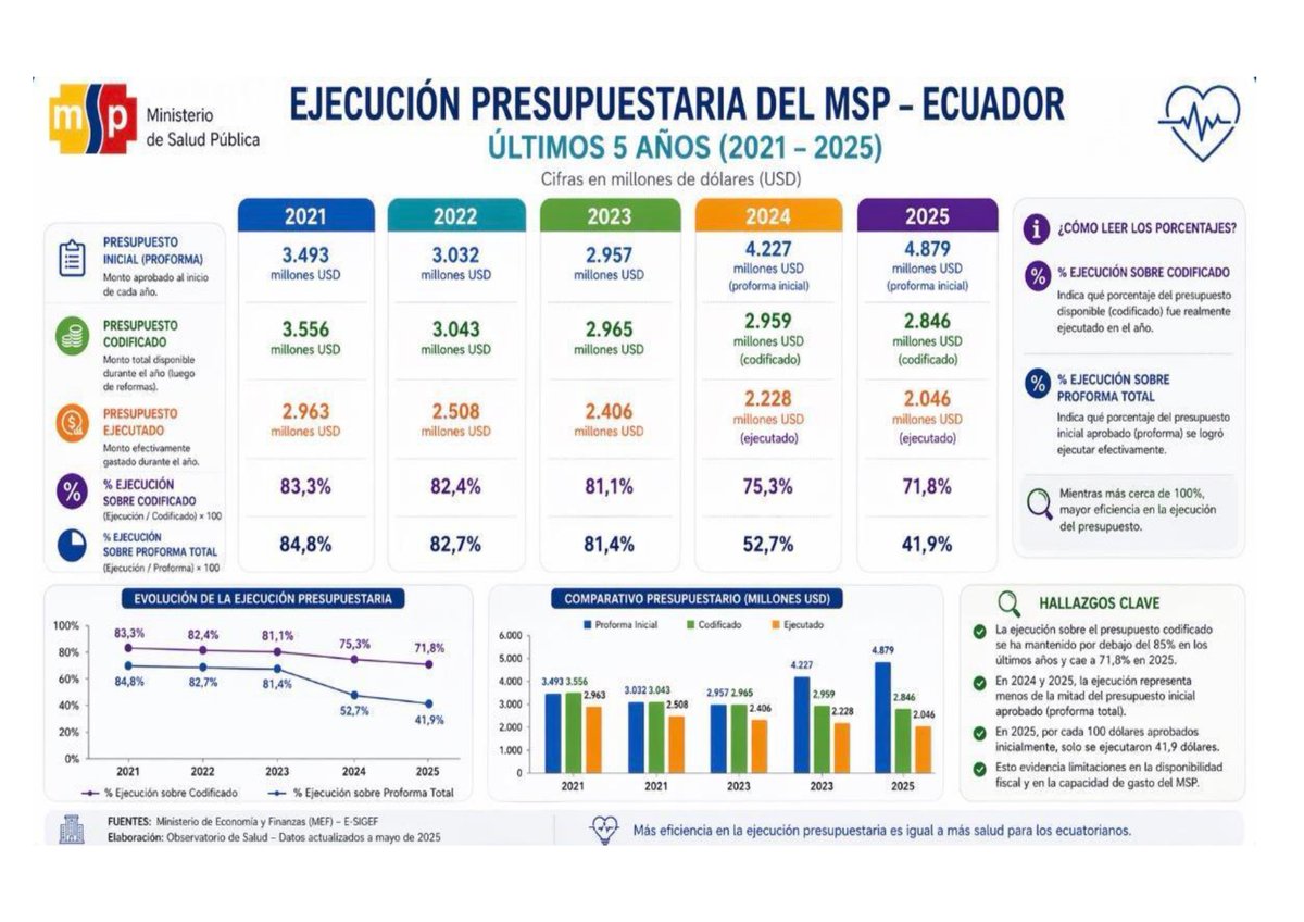 Políticamente Correcto tweet media