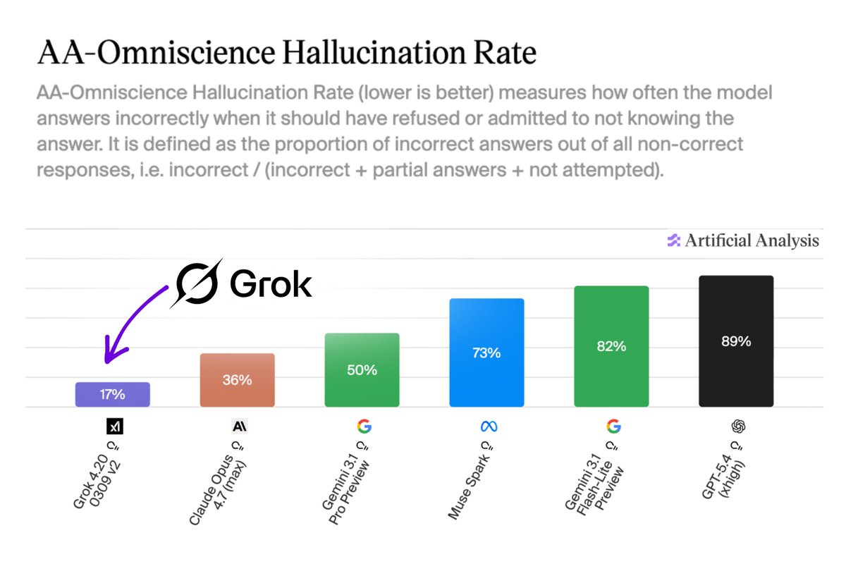 X Freeze tweet media