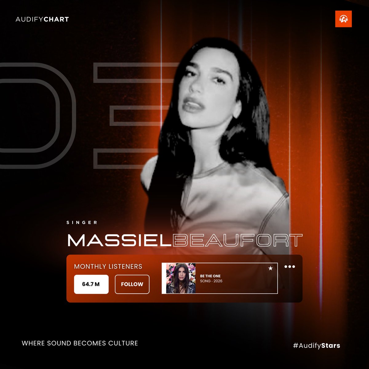 𝖠𝗎𝖽𝗂𝖿𝗒 ᴿᴾ tweet media