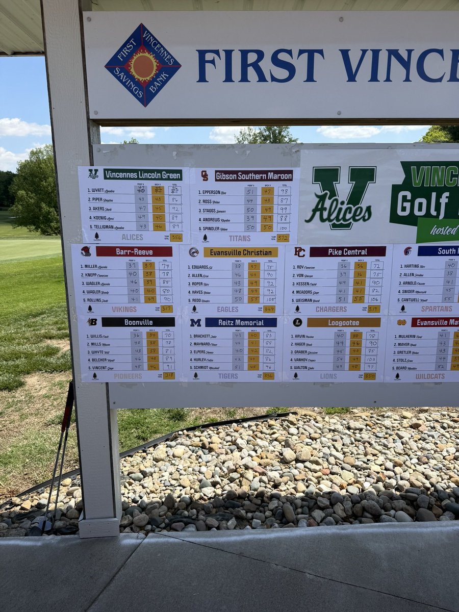 Pike Central Boys Golf tweet media