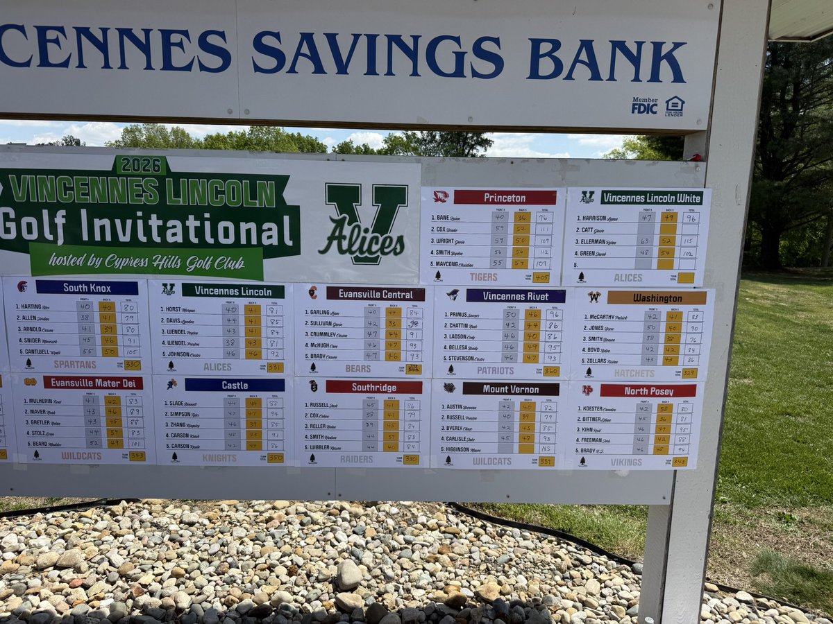 Pike Central Boys Golf tweet media