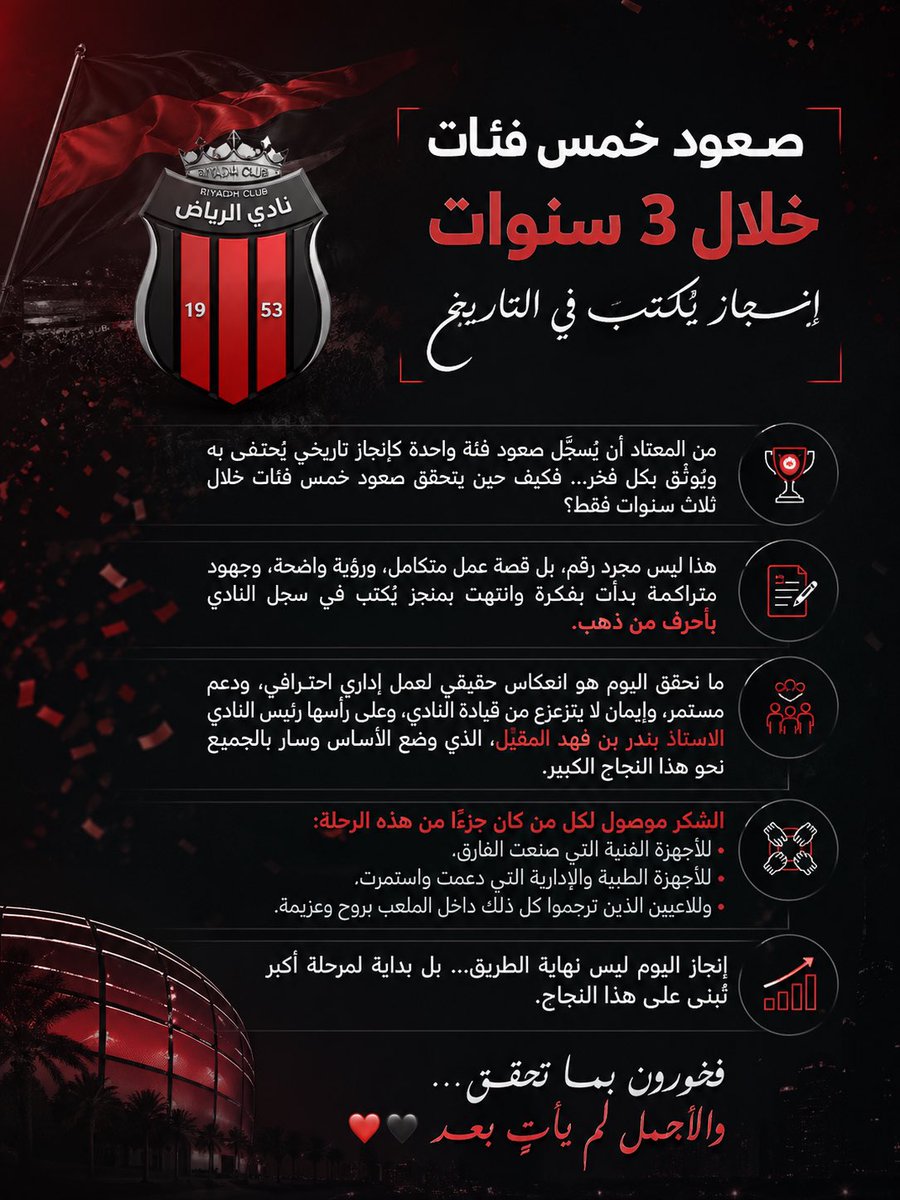 BADR ALJMAIL tweet media