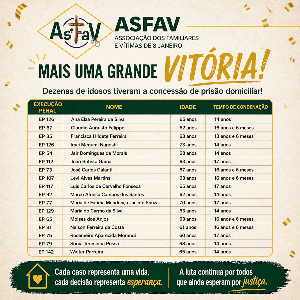 Nikolas Ferreira tweet media