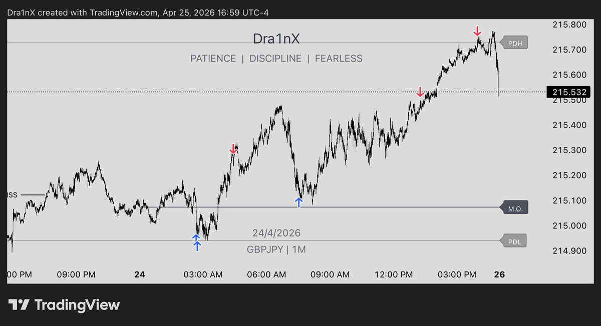 Drainx787 tweet media