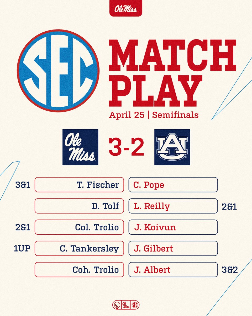 OleMissMGolf tweet picture