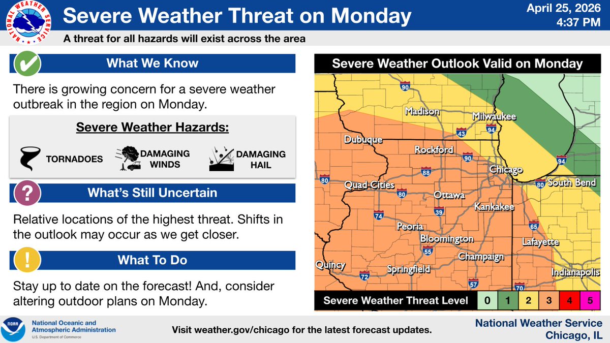 NWS Chicago tweet media
