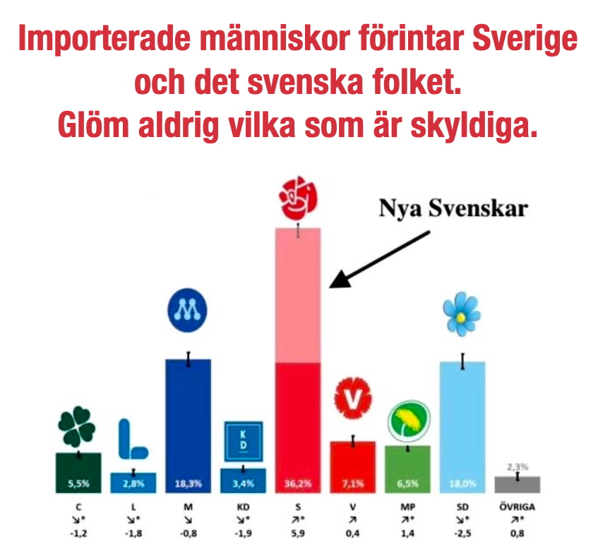 SWEKLAN's tweet photo. Demografi.
Demografi.
Demografi. https://t.co/CMn4ZlTlzo