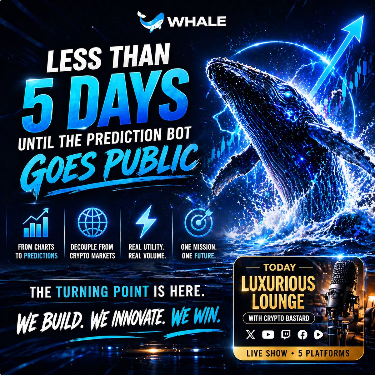 Brett TEG | WHALE tweet media