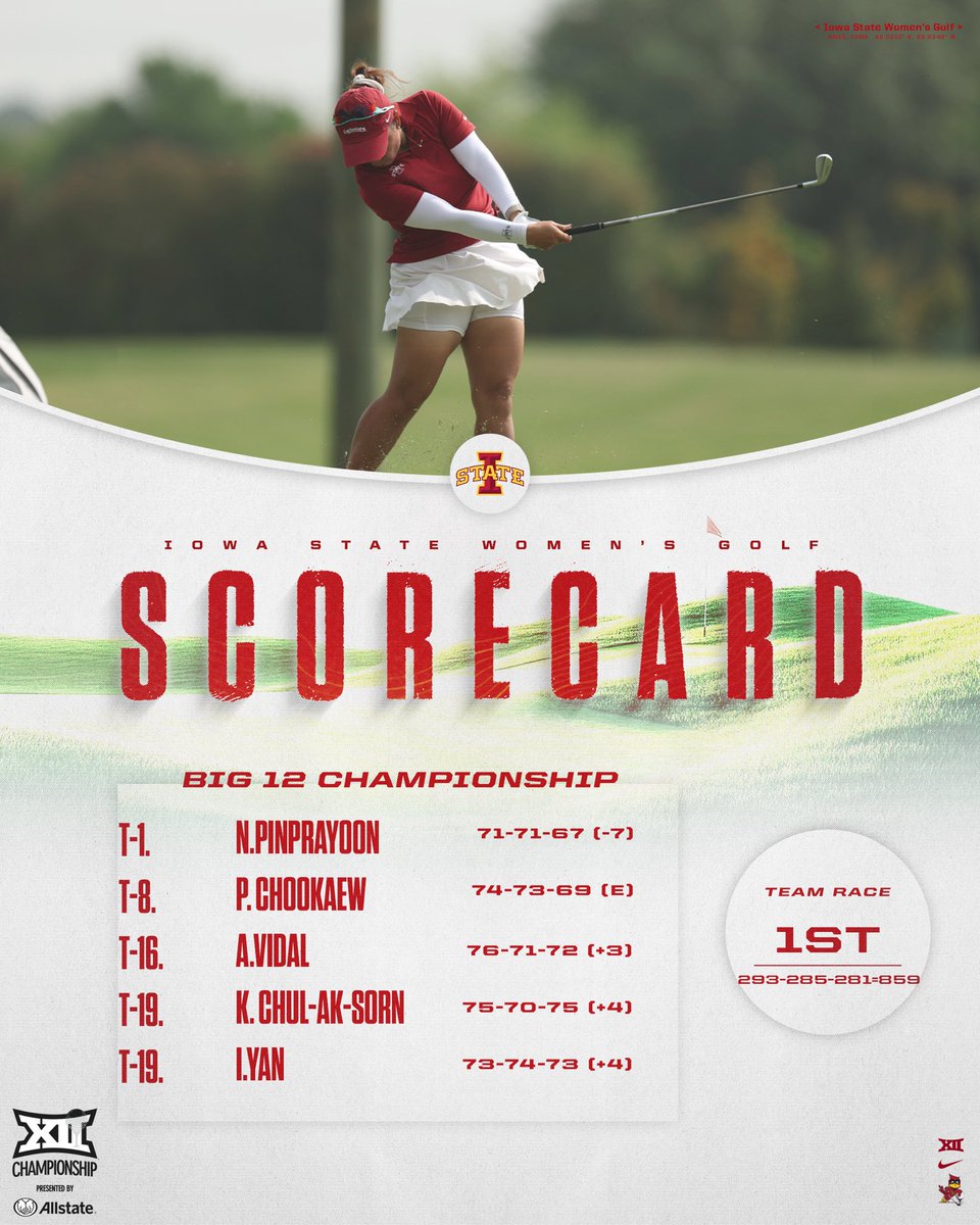Iowa State Women's Golf tweet media