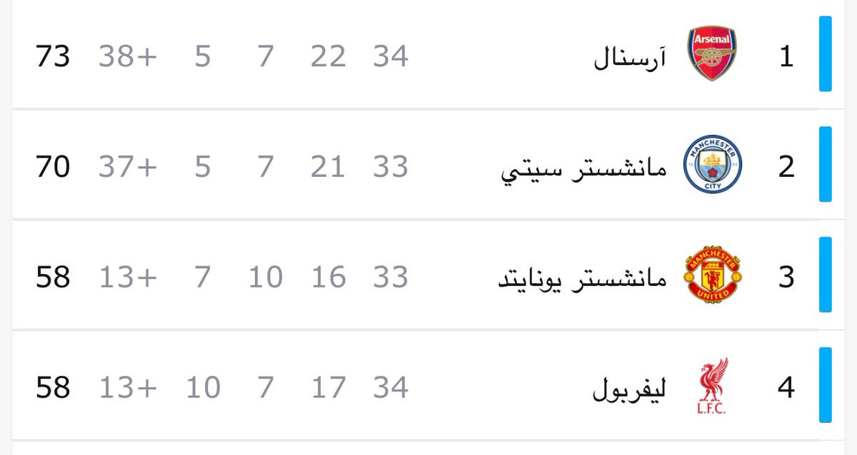 ابو مالك tweet media
