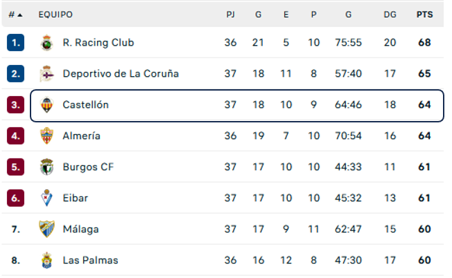 GRADA B pro tweet media