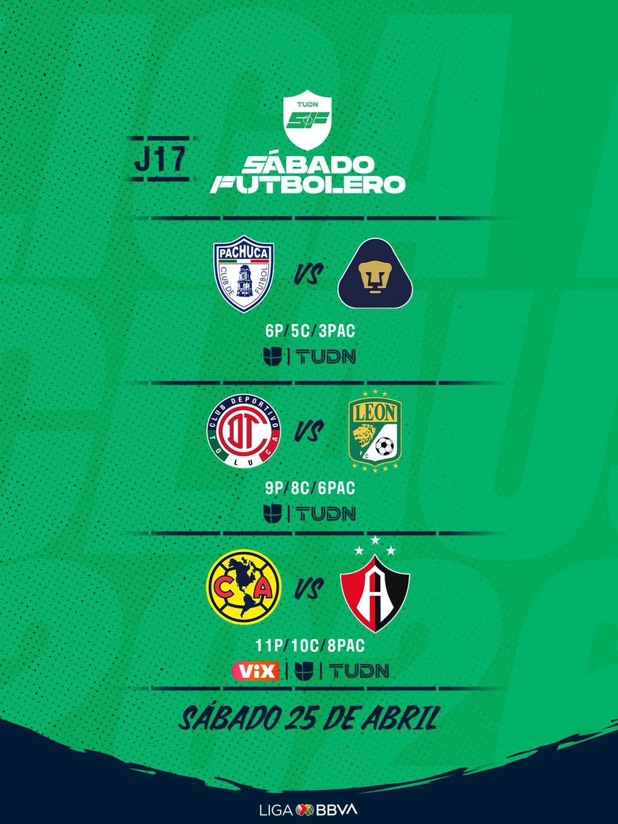 Ponchomatrix02's tweet photo. Así los juegos de hoy https://t.co/pENbs04i1g