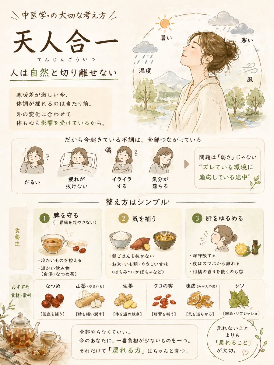 フクフク|シンママ漢方家 tweet media