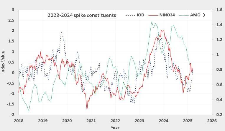 @Puͣkiͧte̍.com 🇱🇻 tweet media