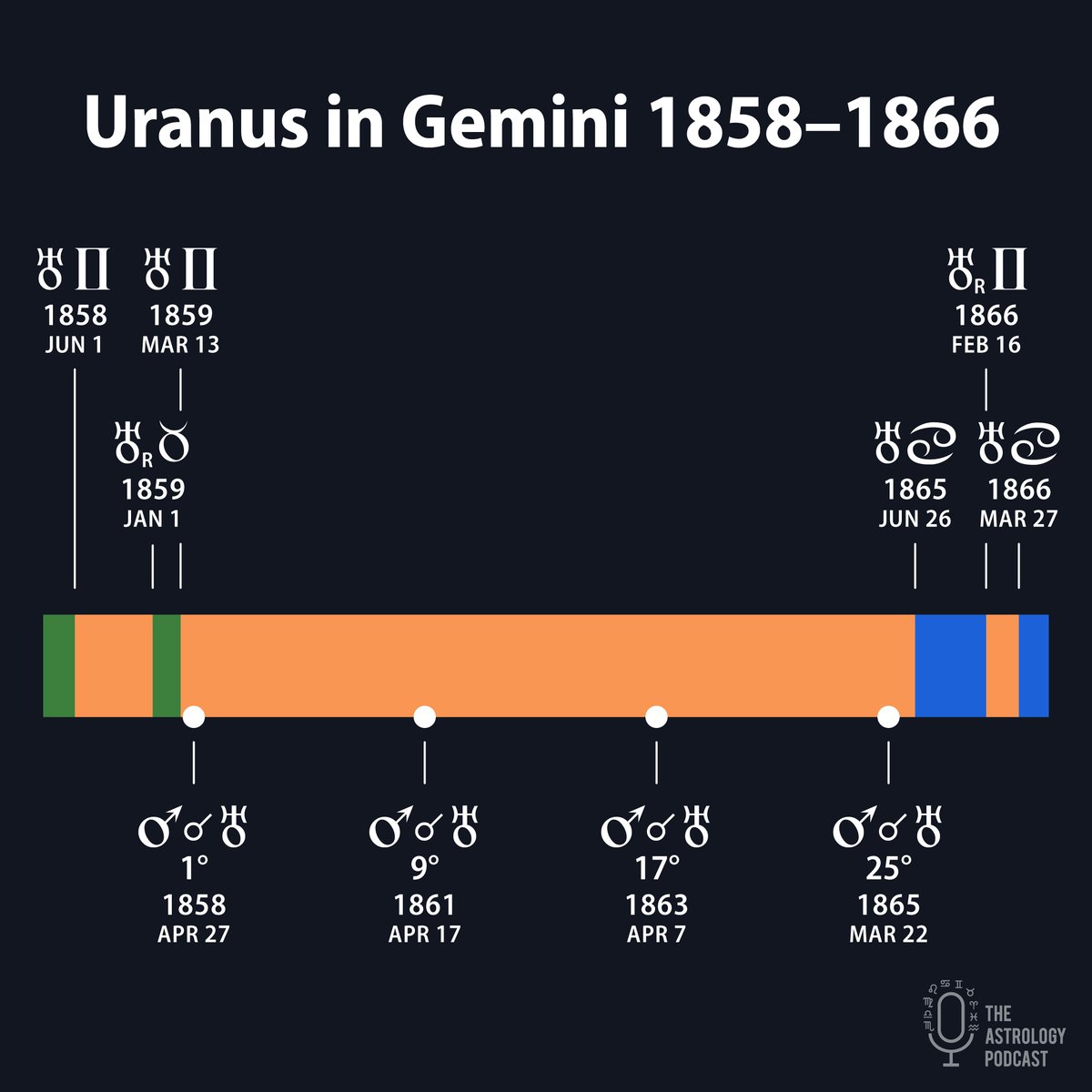Chris Brennan tweet media