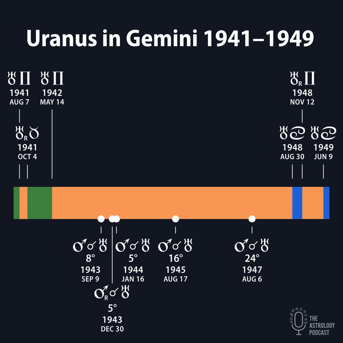 Chris Brennan tweet media