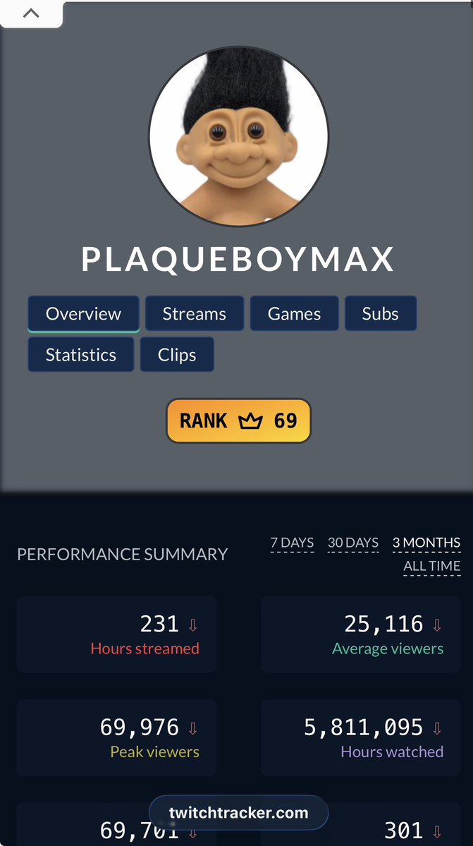 FatBoyGoo🪖 tweet media