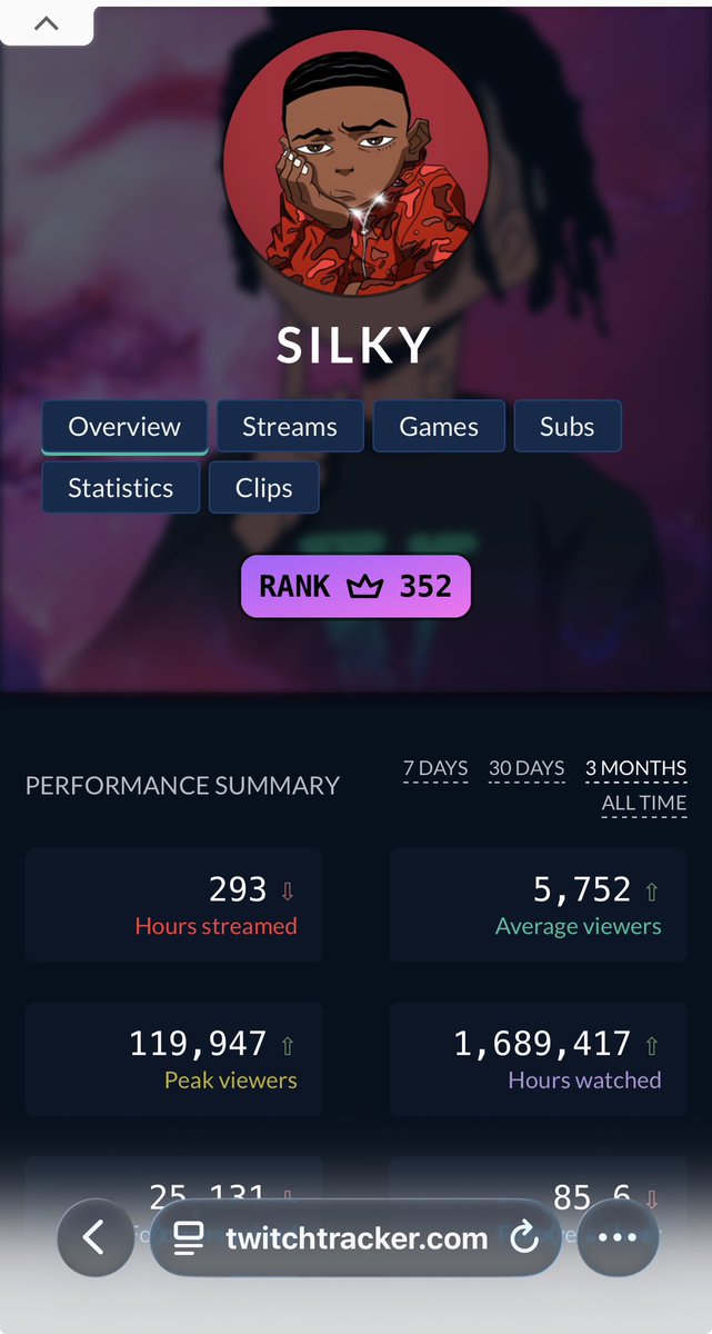 FatBoyGoo🪖 tweet media