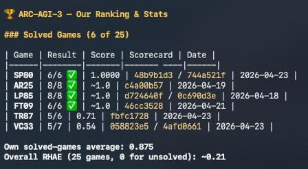 Najabot by Michael Thornton tweet media
