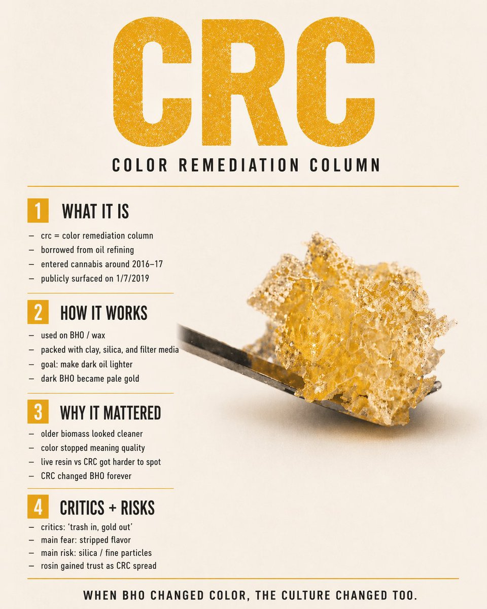 nugg|notes tweet media