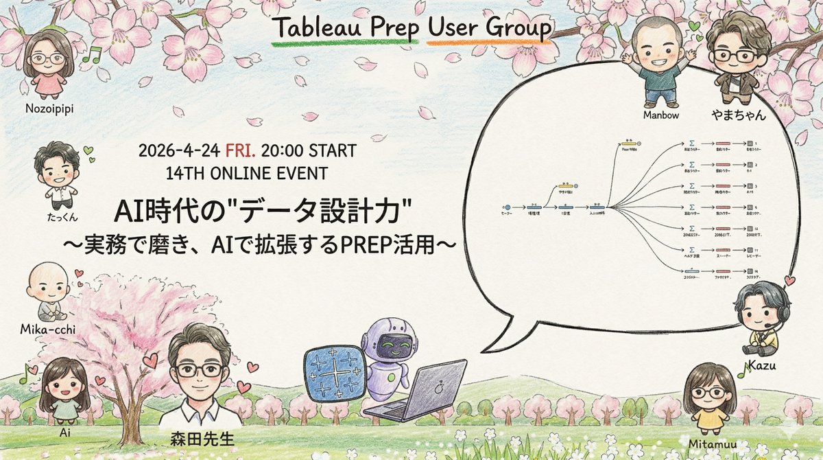 TableauPrepJp's tweet photo. #TableauPrep
#TableauPrepユーザー会
【イベントレポート】 第14回 オンラインイベント AI時代の”データ設計力” 〜実務で磨き、AIで拡張するPREP活用〜
Tableau Prep ユーザーのみなさん
2026年4月24日 Prepくんの8歳誕生日を祝って開催されたイベントのレポートです。
https://t.co/xVirqdxCeo https://t.co/vicWSJr25e